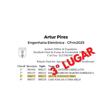 Aprovação de aluno QBizu