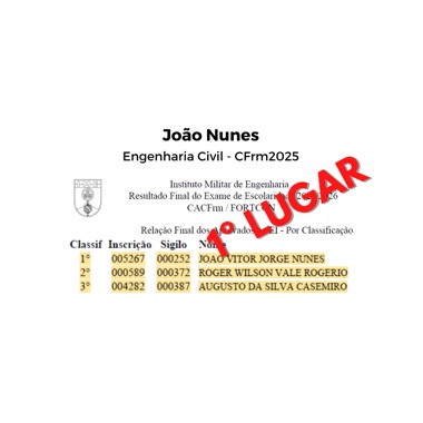 Aprovação de aluno QBizu