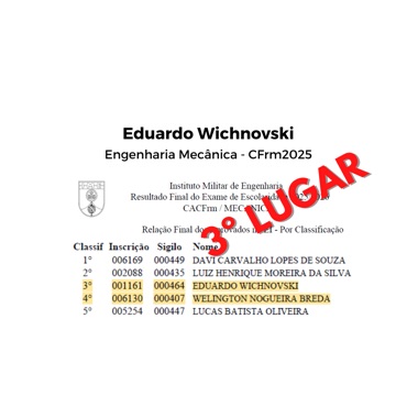 Aprovação de aluno QBizu