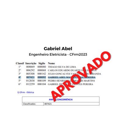 Aprovação de aluno QBizu