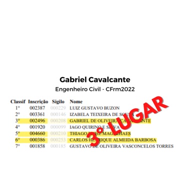 Aprovação de aluno QBizu