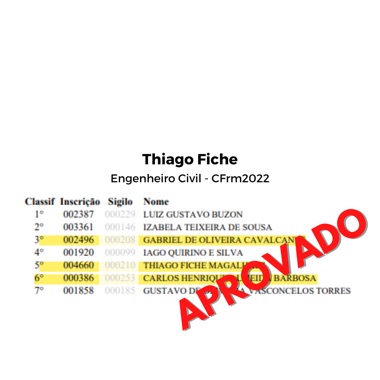Aprovação de aluno QBizu